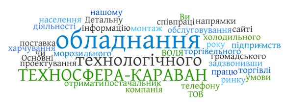 Спеціалізація компанії IMART.UA